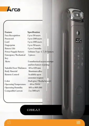 Smart Door Handles