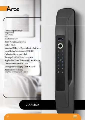Smart Door Handle D.D